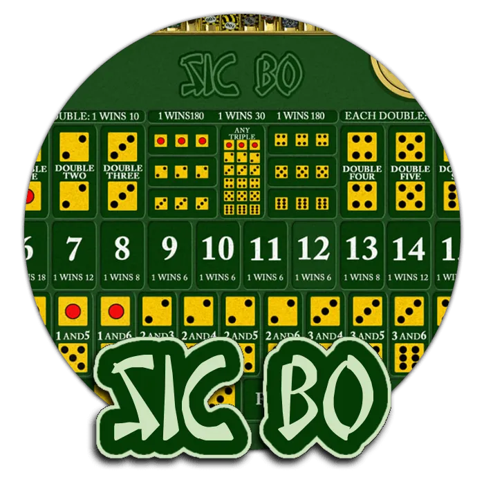 Sic Bo - SADABET138