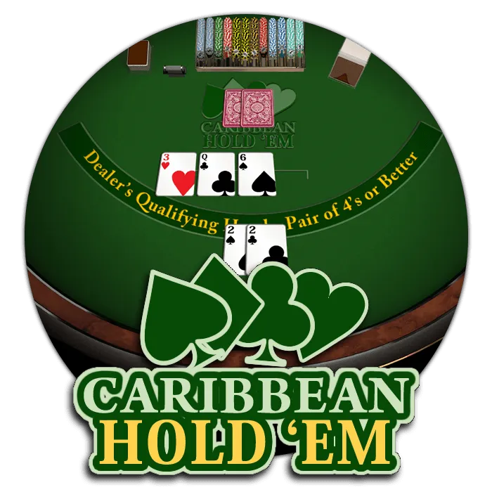 Caribbean Holdem - SADABET138
